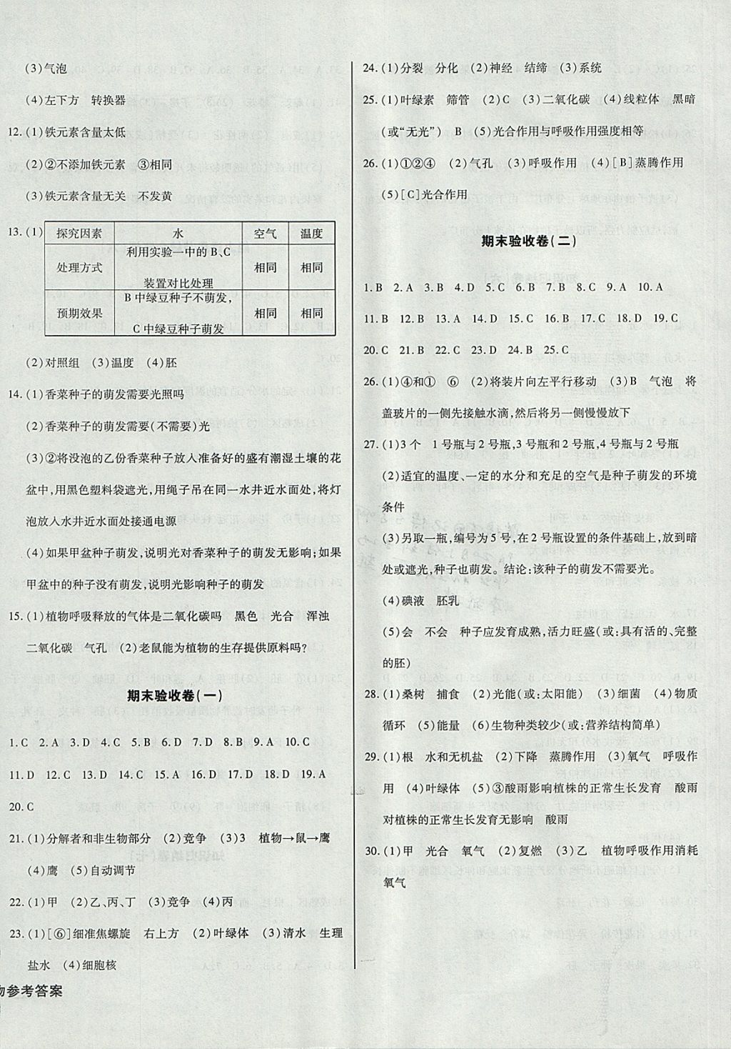 2017年核心金考卷七年級生物上冊人教版 參考答案第8頁