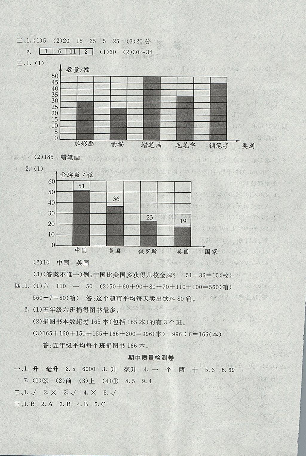 2017年學海金卷小學奪冠單元檢測卷四年級數(shù)學上冊江蘇版 參考答案第4頁