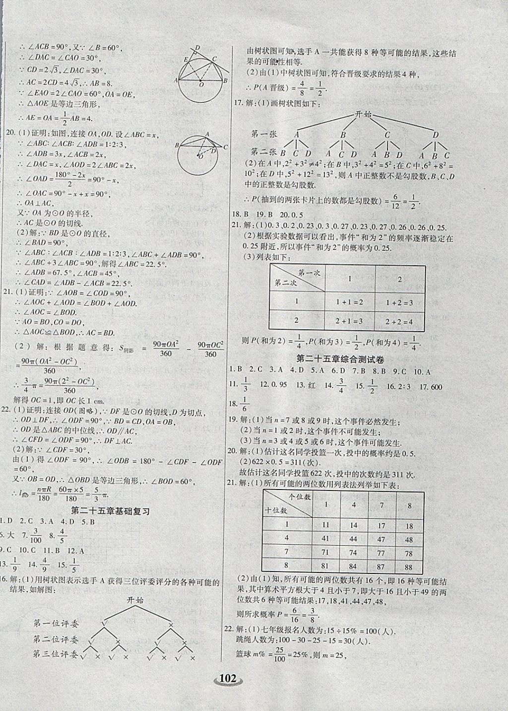 2017年暢響雙優(yōu)卷九年級數(shù)學(xué)上冊人教版 參考答案第5頁