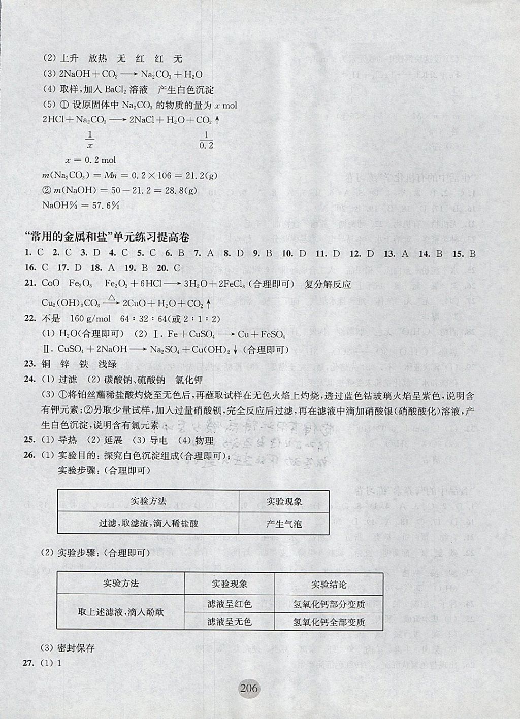 2017年期終沖刺百分百九年級(jí)化學(xué)全一冊(cè) 參考答案第20頁(yè)