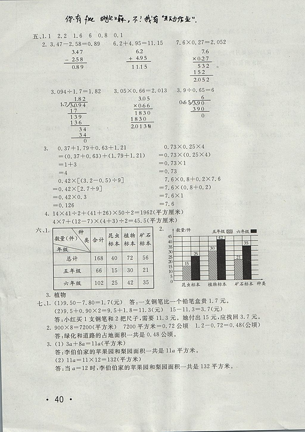 2017年學(xué)海金卷小學(xué)奪冠單元檢測(cè)卷五年級(jí)數(shù)學(xué)上冊(cè)江蘇版 參考答案第11頁(yè)