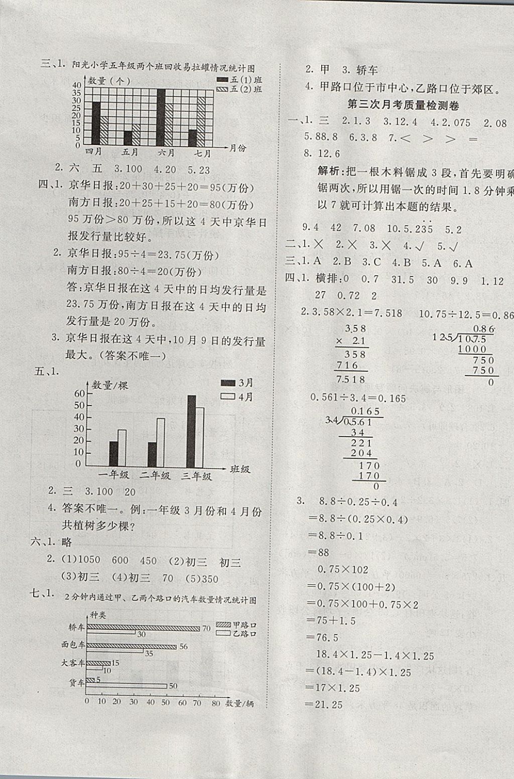 2017年學(xué)海金卷小學(xué)奪冠單元檢測(cè)卷五年級(jí)數(shù)學(xué)上冊(cè)江蘇版 參考答案第5頁(yè)