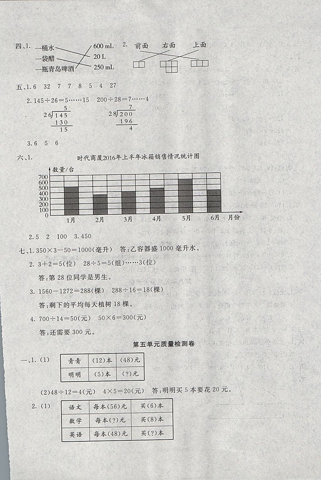 2017年學(xué)海金卷小學(xué)奪冠單元檢測(cè)卷四年級(jí)數(shù)學(xué)上冊(cè)江蘇版 參考答案第5頁(yè)