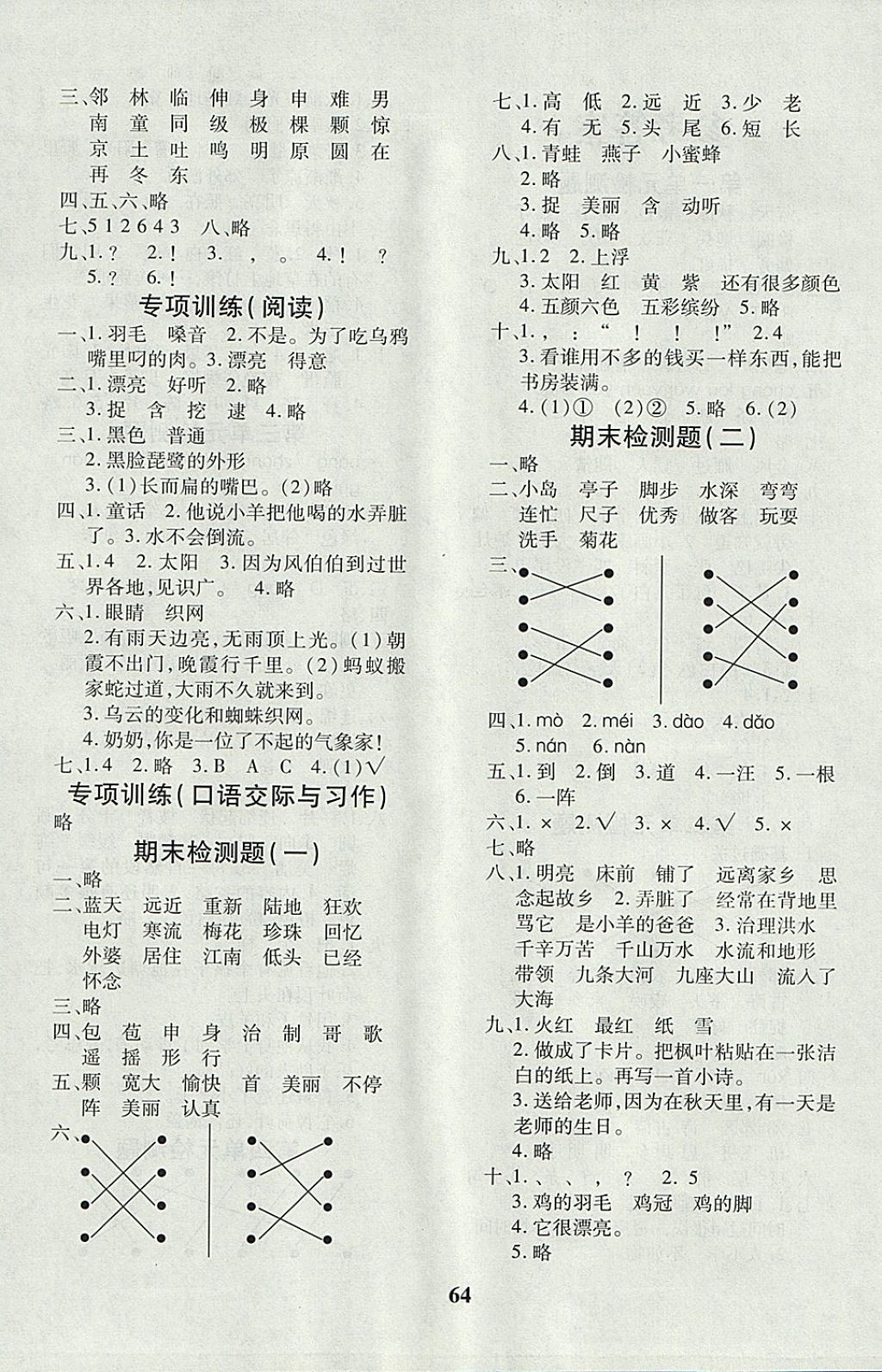 2017年黃岡360度定制密卷二年級語文上冊蘇教版 參考答案第4頁