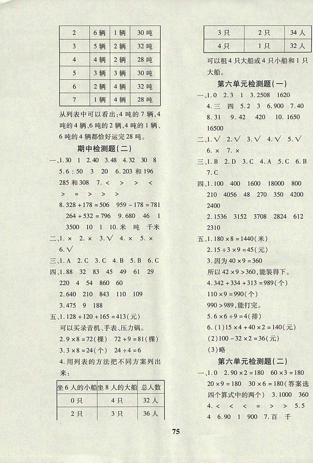 2017年黃岡360度定制密卷三年級(jí)數(shù)學(xué)上冊(cè)人教版 參考答案第3頁(yè)