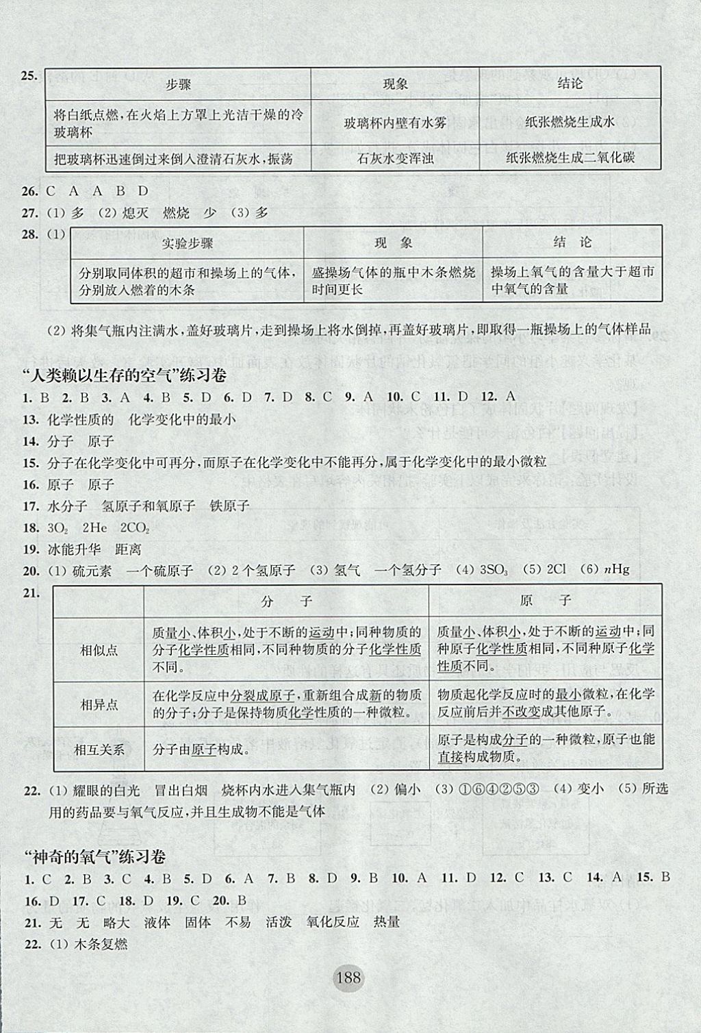 2017年期終沖刺百分百九年級(jí)化學(xué)全一冊(cè) 參考答案第2頁(yè)