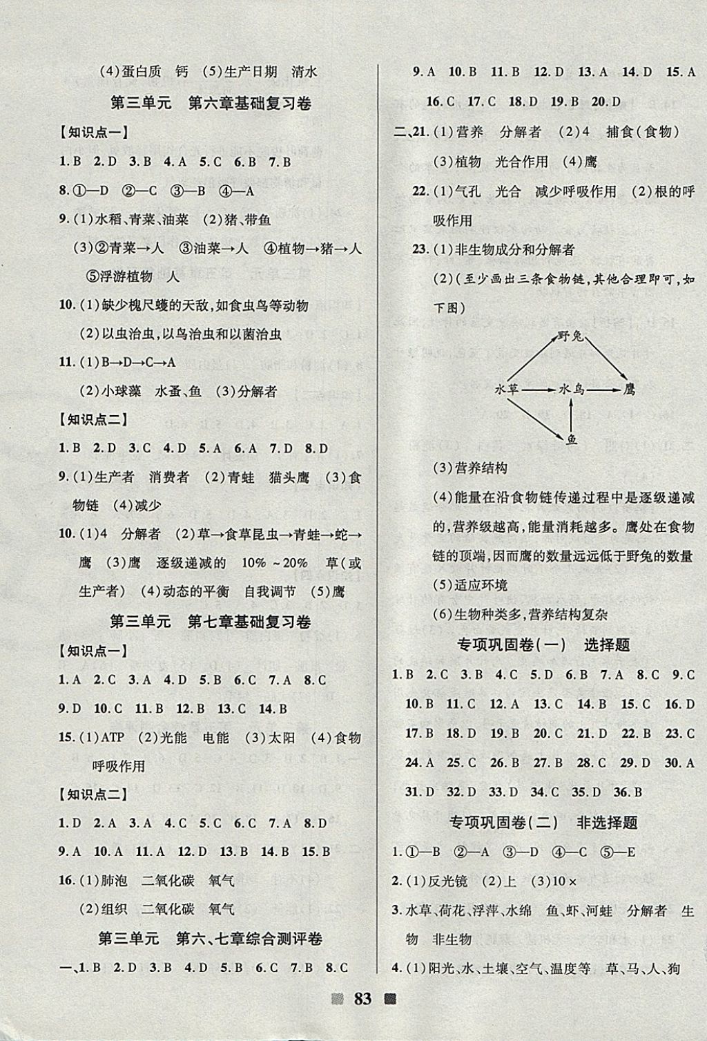 2017年優(yōu)加全能大考卷七年級生物上冊蘇科版 參考答案第7頁