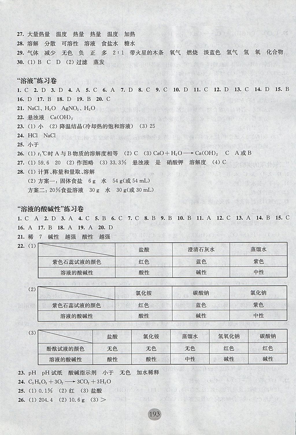 2017年期終沖刺百分百九年級化學(xué)全一冊 參考答案第7頁