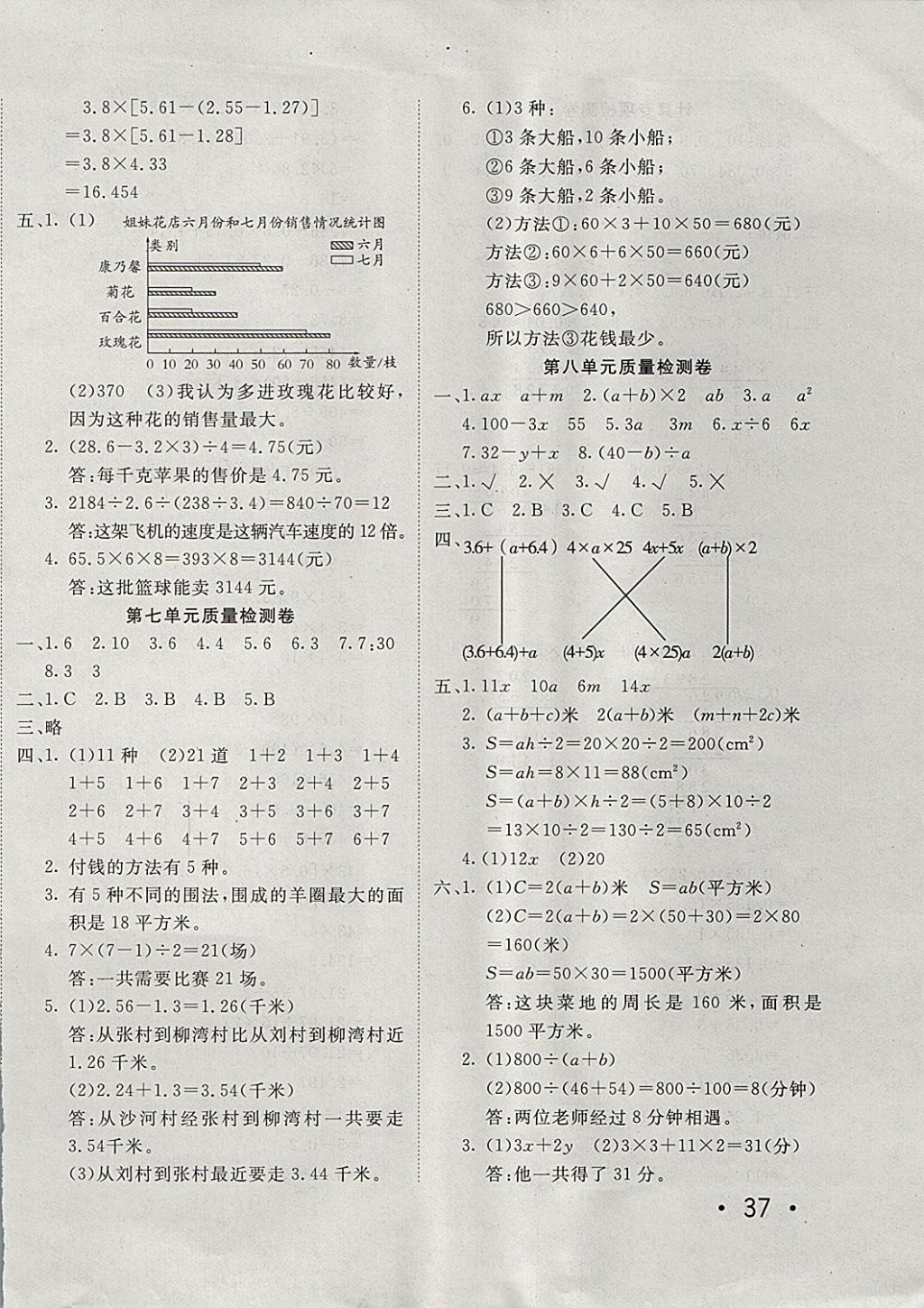 2017年学海金卷小学夺冠单元检测卷五年级数学上册江苏版 参考答案第6页