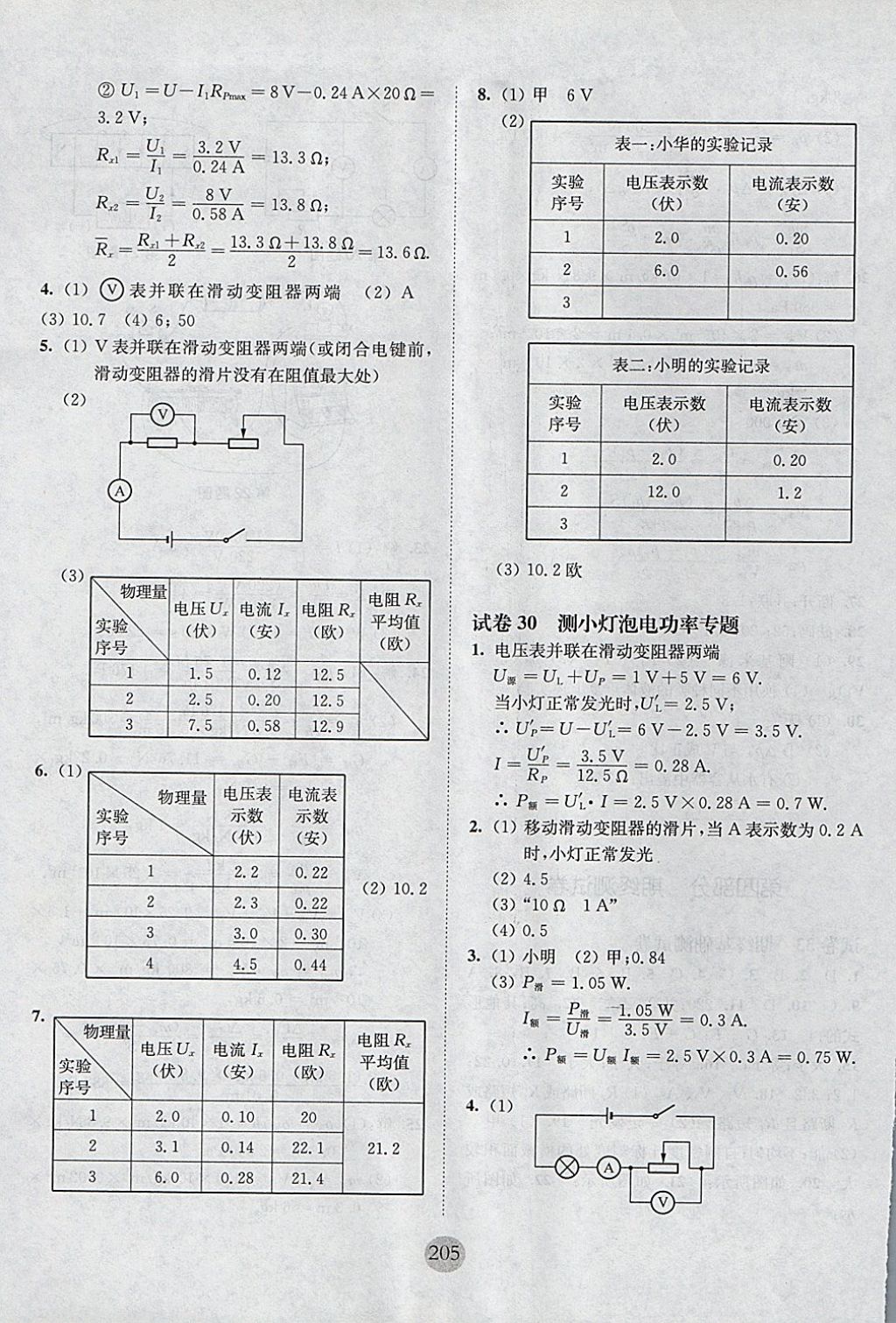 2017年期終沖刺百分百九年級(jí)物理全一冊(cè) 參考答案第21頁(yè)