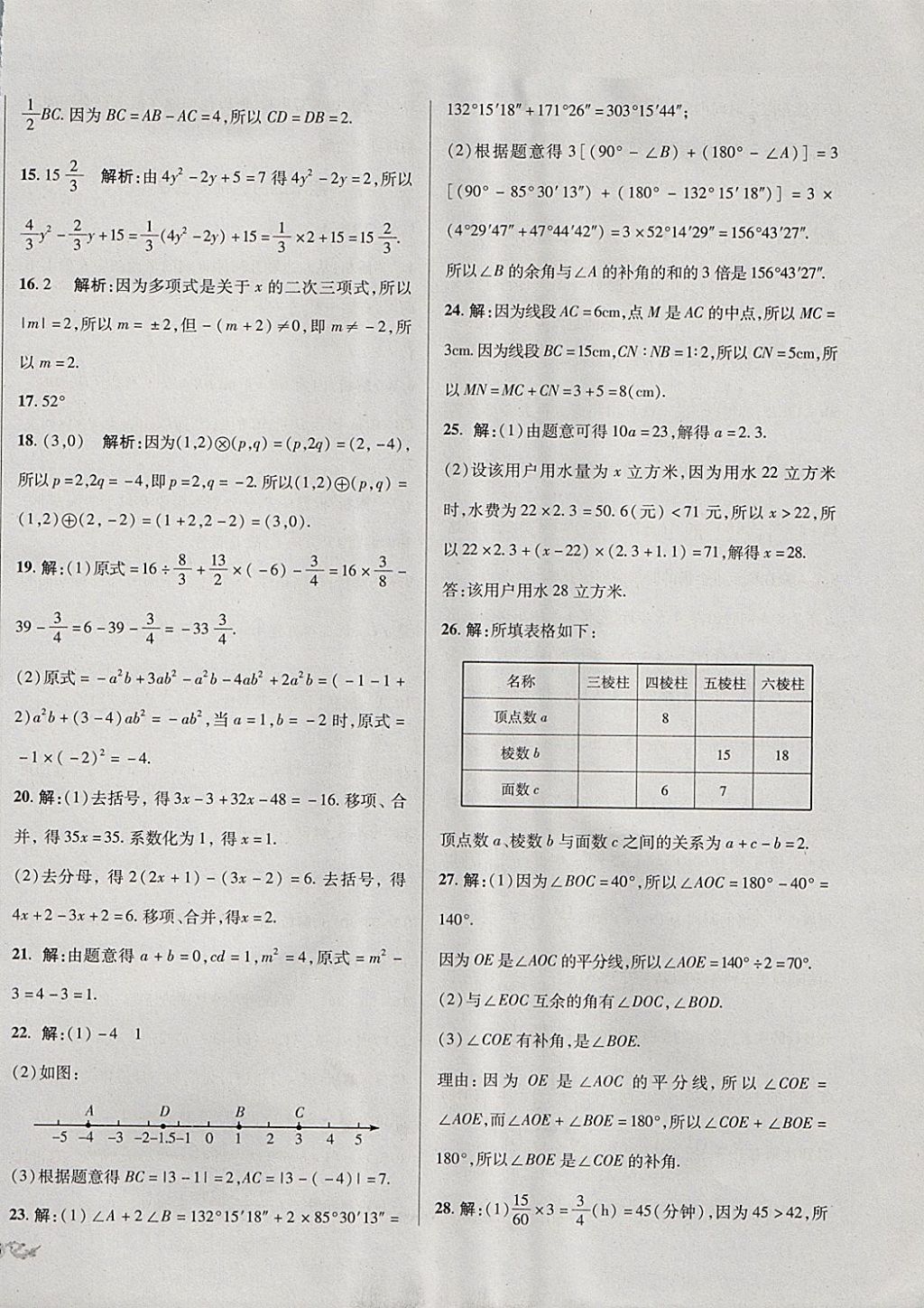 2017年單元加期末復習與測試七年級數(shù)學上冊人教版 參考答案第22頁