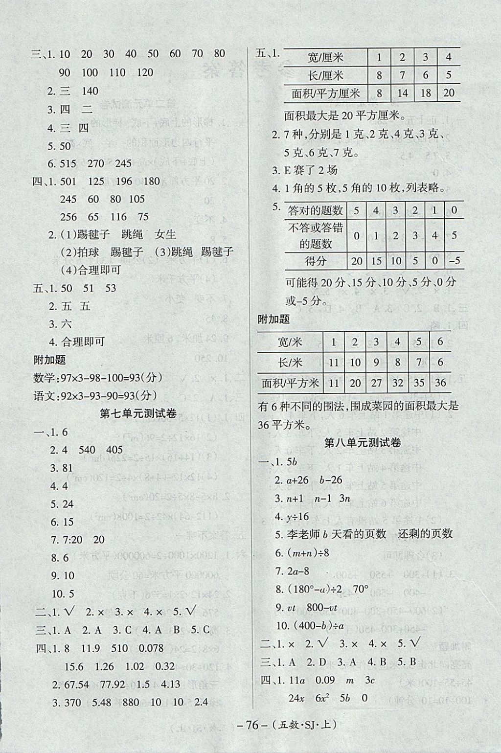 2017年优佳好卷五年级数学上册苏教版 参考答案第4页