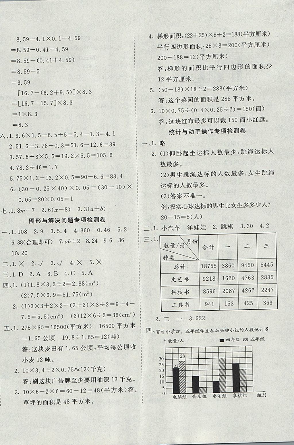 2017年學(xué)海金卷小學(xué)奪冠單元檢測卷五年級數(shù)學(xué)上冊江蘇版 參考答案第8頁