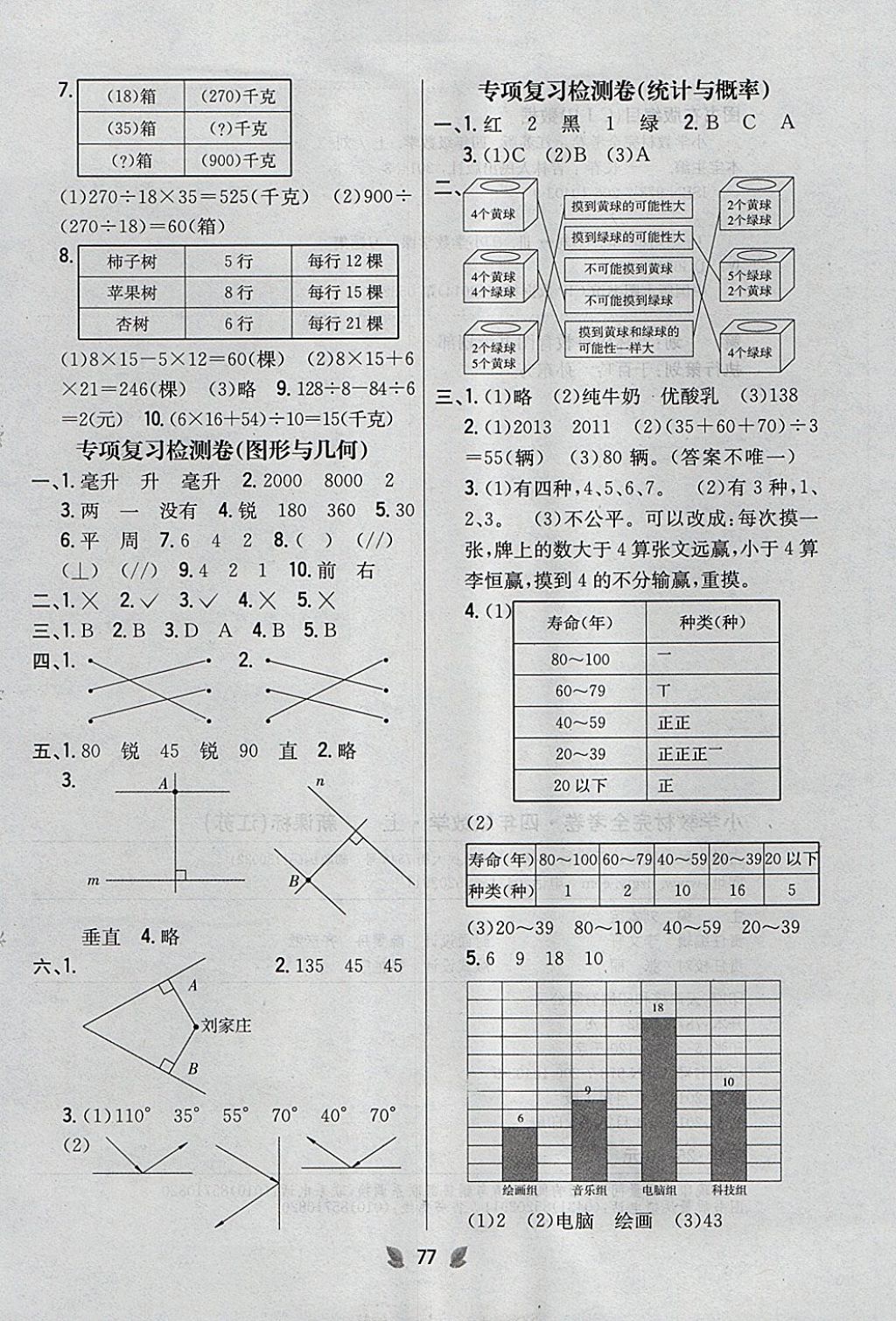 2017年小學(xué)教材完全考卷四年級數(shù)學(xué)上冊江蘇版 參考答案第5頁