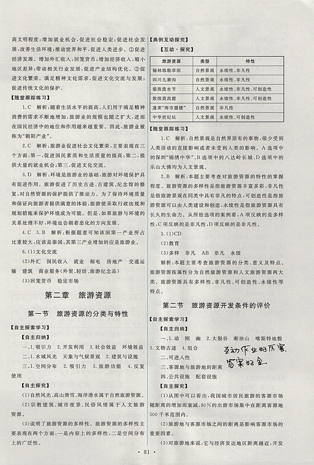 2018年能力培養(yǎng)與測(cè)試地理選修3人教版 參考答案第2頁