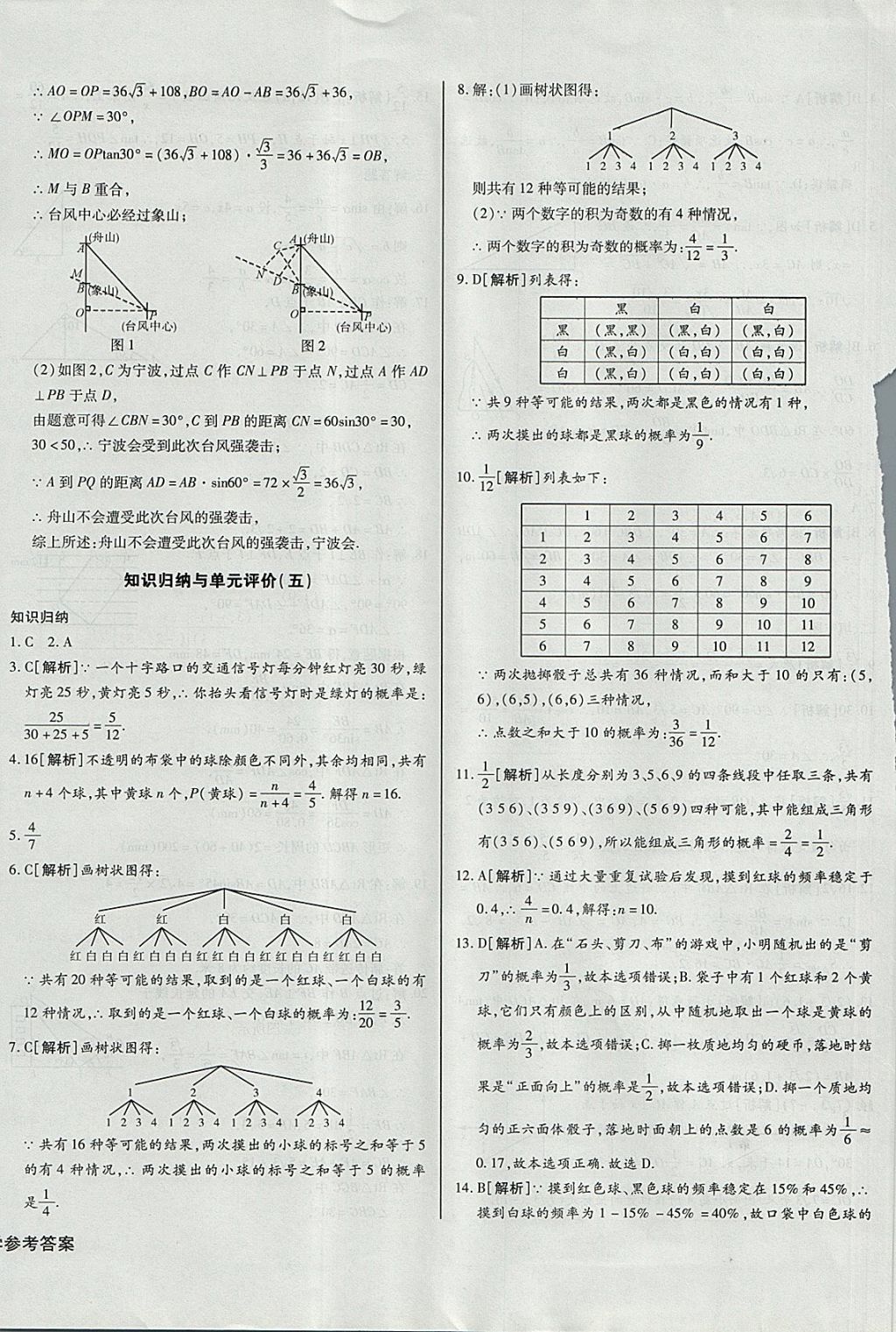 2017年核心金考卷九年級(jí)數(shù)學(xué)上冊(cè)華師大版 參考答案第12頁(yè)