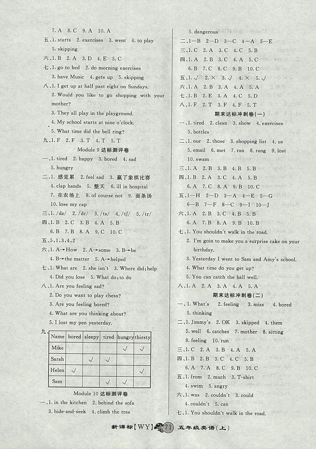 2017年第一好卷沖刺100分五年級英語上冊外研版 參考答案第3頁