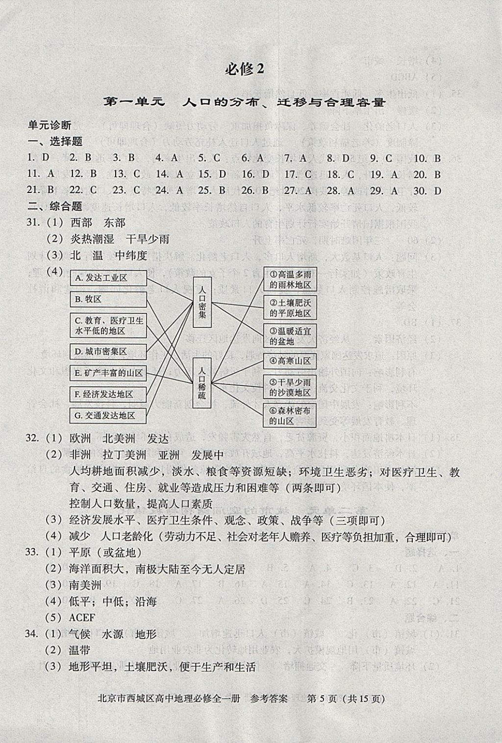 2018年學(xué)習(xí)探究診斷地理必修全一冊 參考答案第5頁