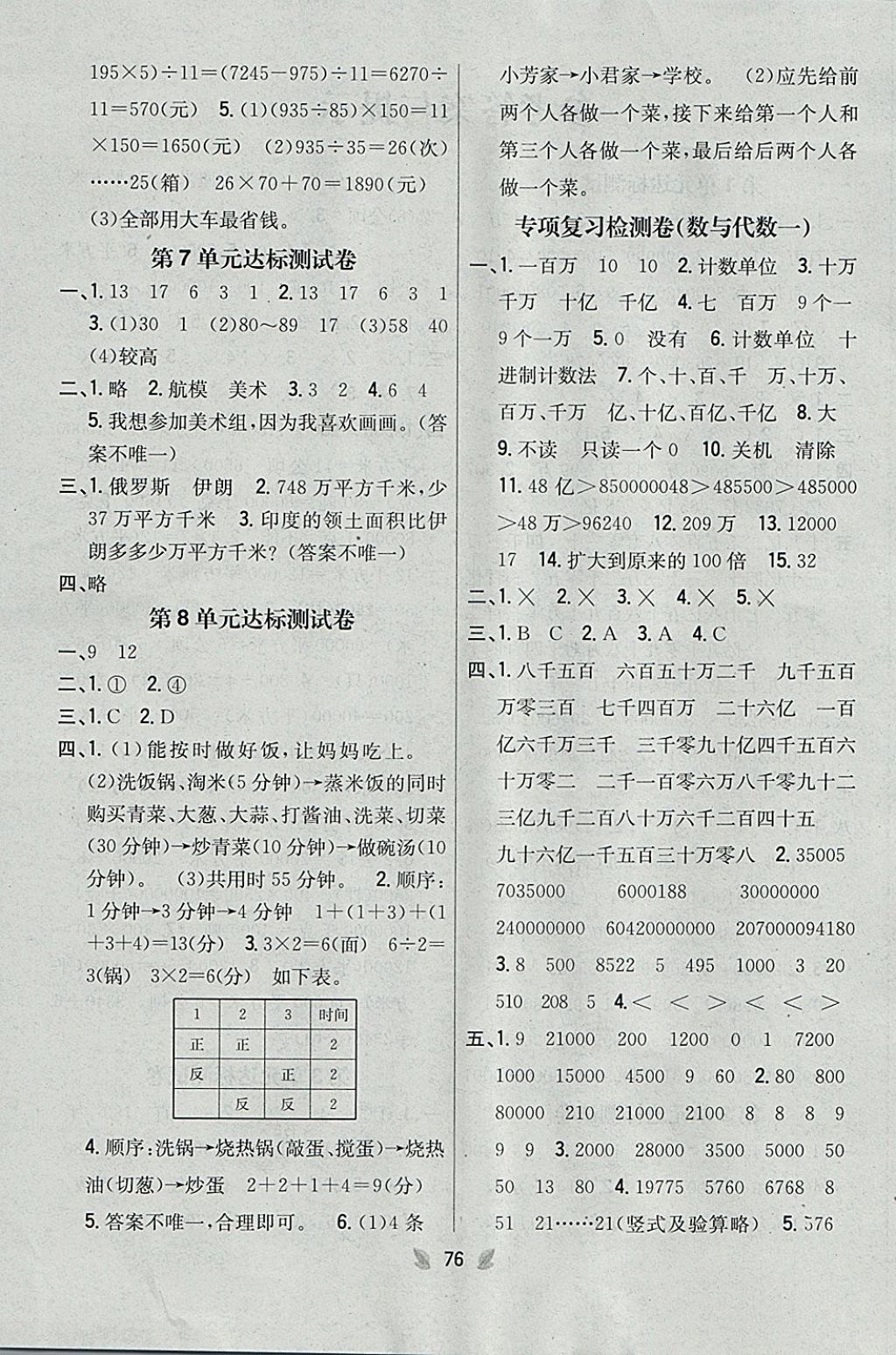 2017年小學(xué)教材完全考卷四年級(jí)數(shù)學(xué)上冊(cè)人教版 參考答案第4頁(yè)