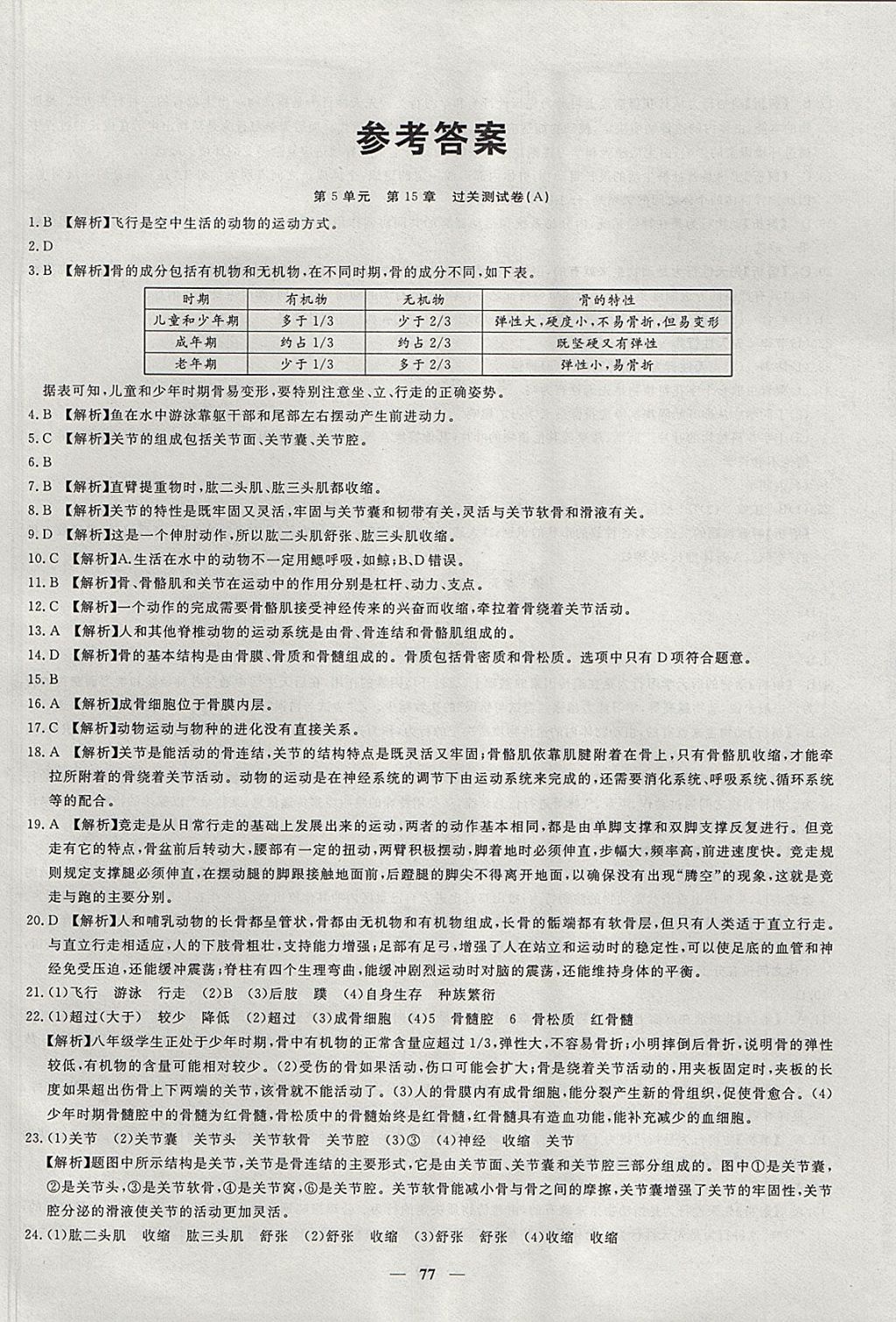 2017年王后雄黃岡密卷八年級生物上冊北師大版 參考答案第1頁