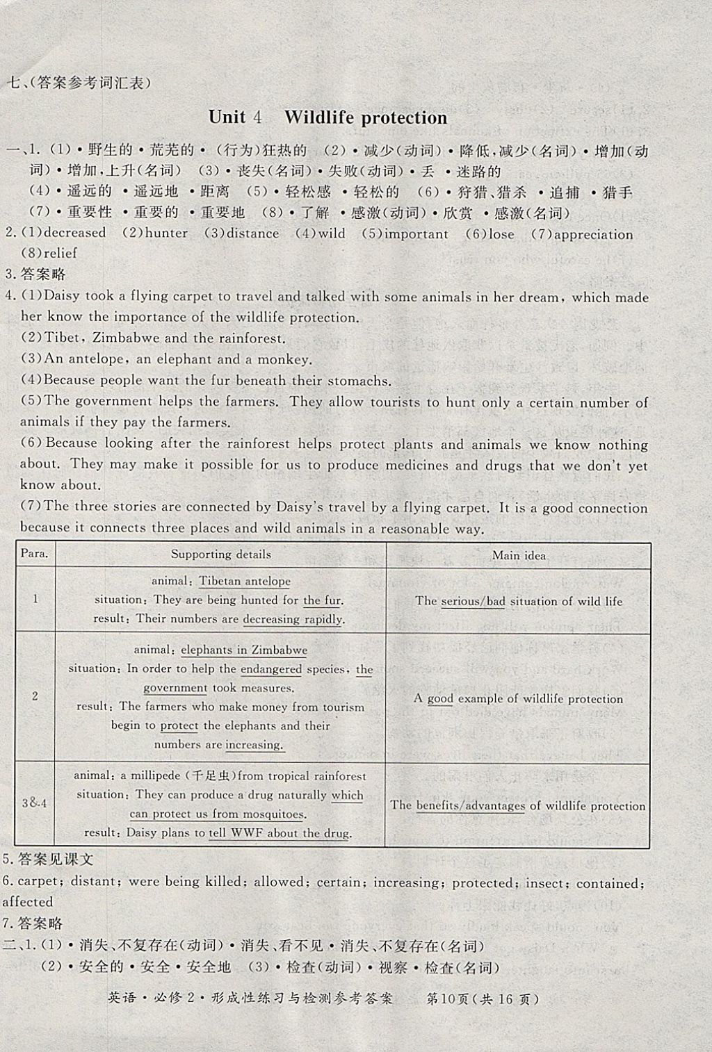 2018年形成性練習(xí)與檢測(cè)英語(yǔ)必修2 參考答案第10頁(yè)