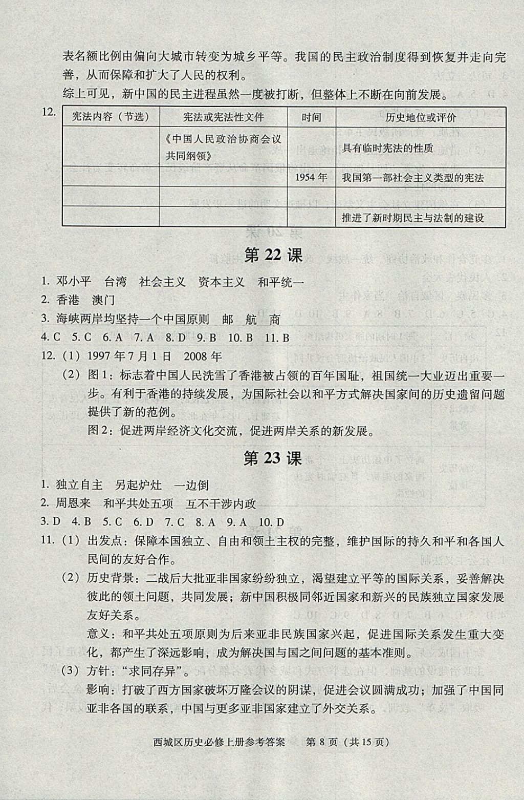 2018年學(xué)習(xí)探究診斷歷史必修上冊(cè) 參考答案第8頁(yè)