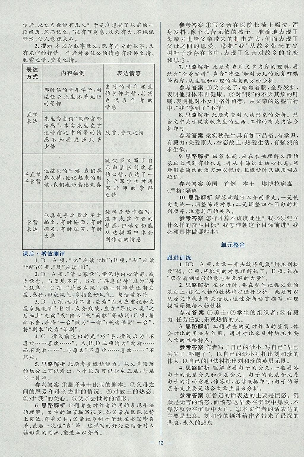 2018年人教金學(xué)典同步解析與測(cè)評(píng)學(xué)考練語文必修1人教版 參考答案第12頁