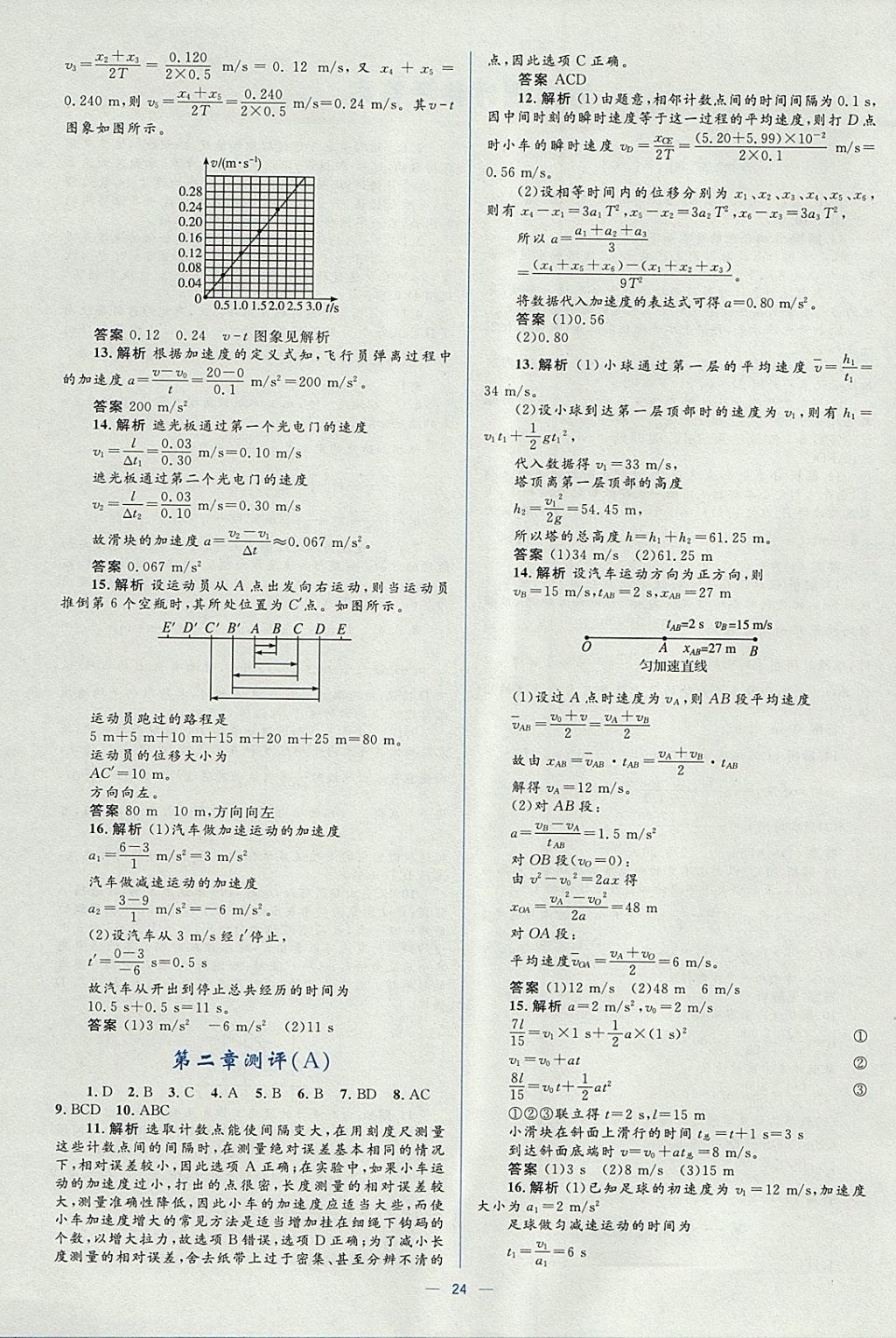 2018年人教金学典同步解析与测评学考练物理必修1人教版 参考答案第24页