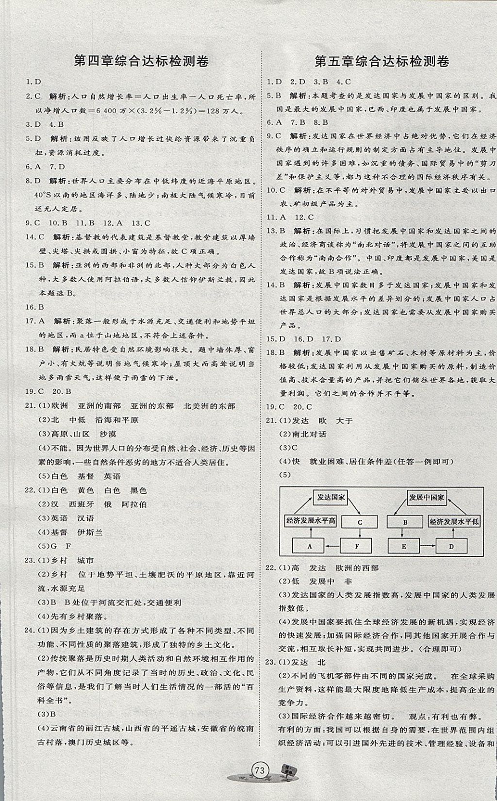 2017年优加密卷七年级地理上册P版 参考答案第5页