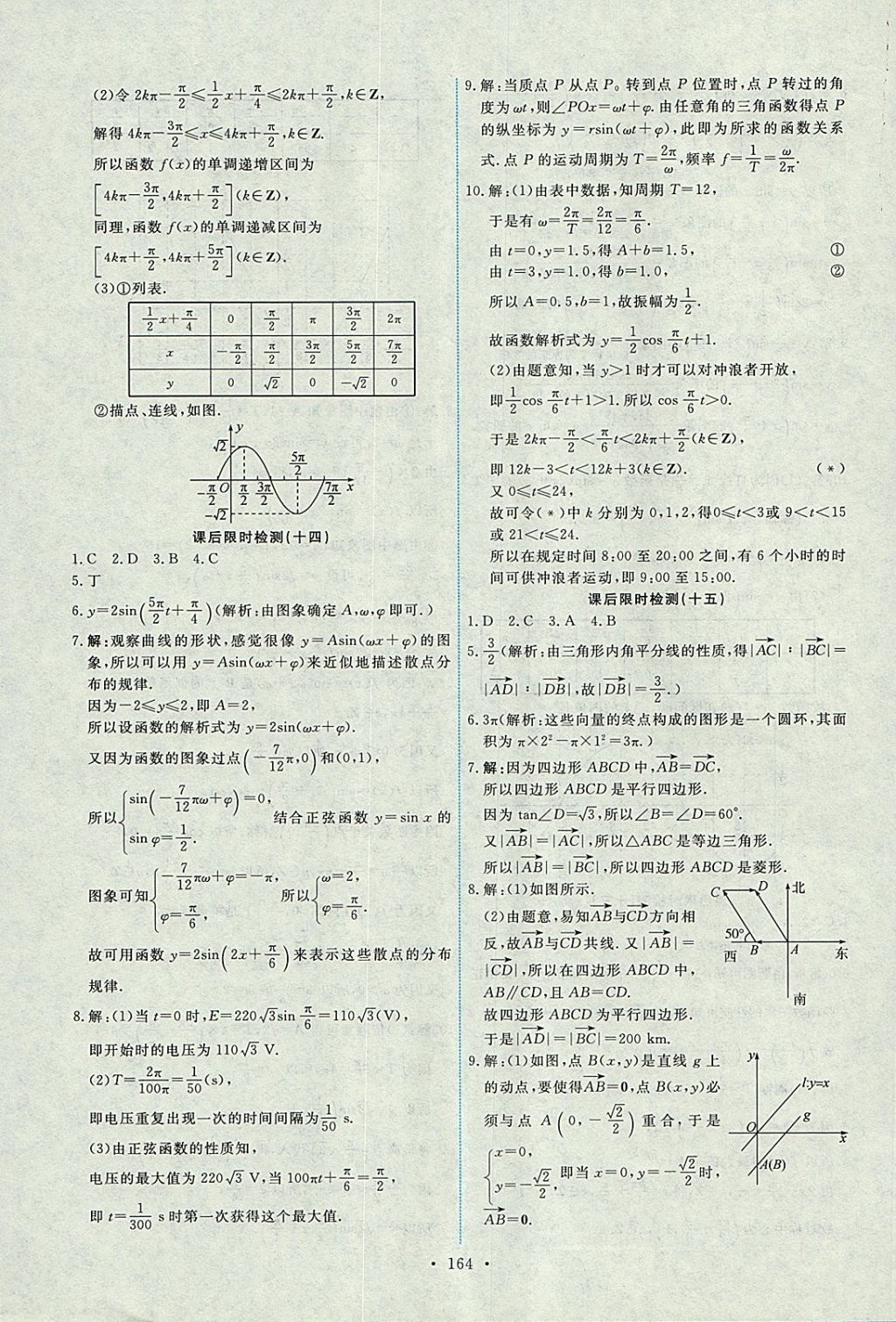 2018年能力培養(yǎng)與測試數(shù)學(xué)必修4人教A版 參考答案第29頁