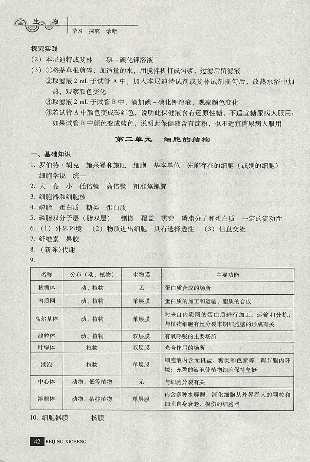 2018年學(xué)習(xí)探究診斷生物必修上冊(cè) 參考答案第2頁