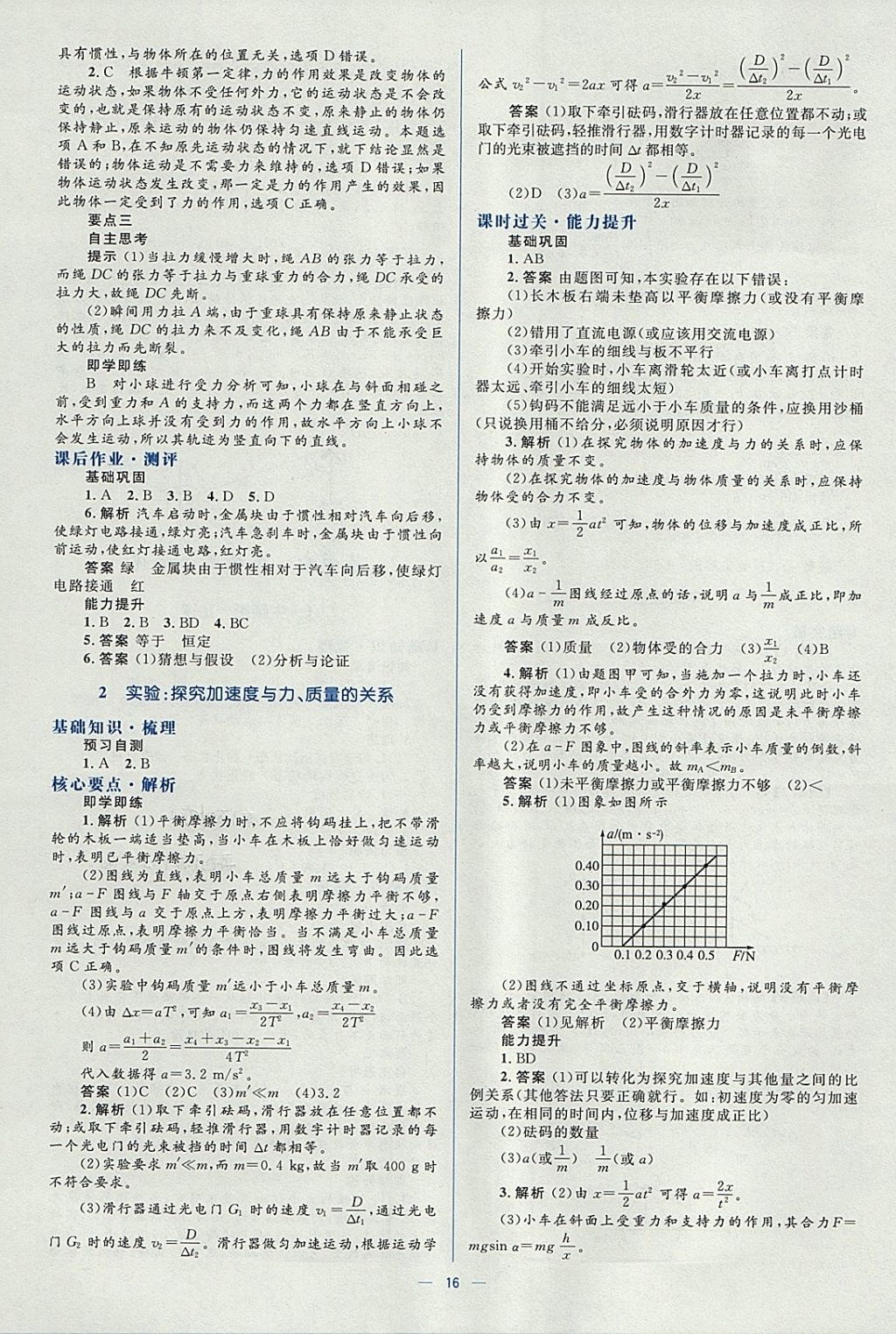 2018年人教金学典同步解析与测评学考练物理必修1人教版 参考答案第16页