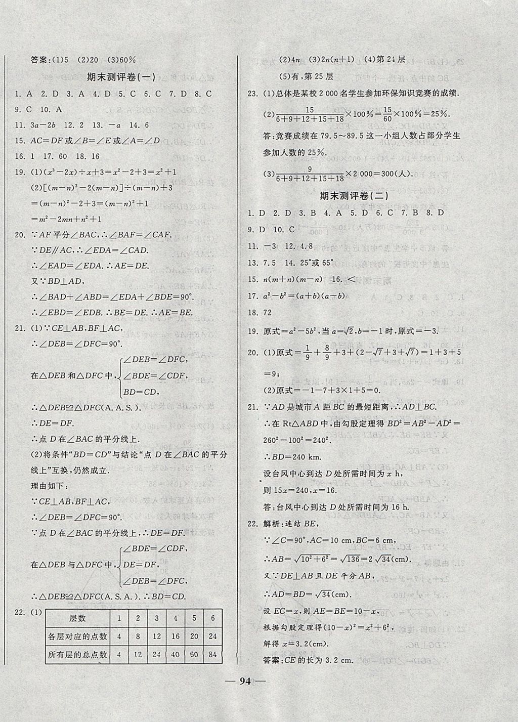 2017年單元優(yōu)化全能練考卷八年級(jí)數(shù)學(xué)上冊(cè)華師大版 參考答案第10頁(yè)