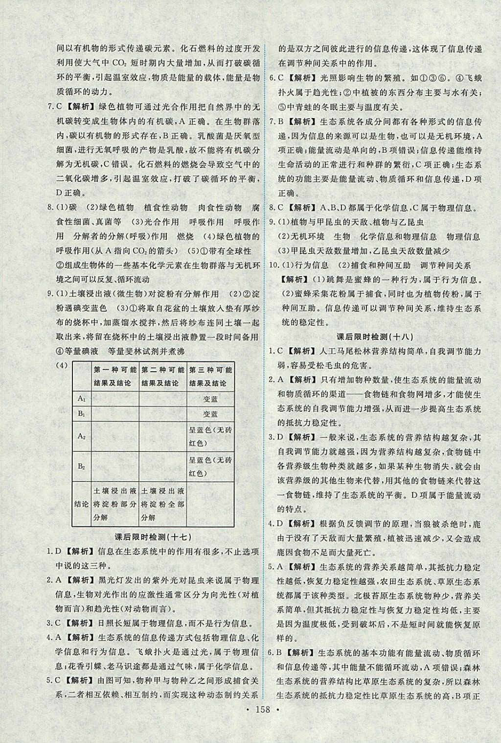 2018年能力培養(yǎng)與測(cè)試生物必修3人教版 參考答案第23頁(yè)