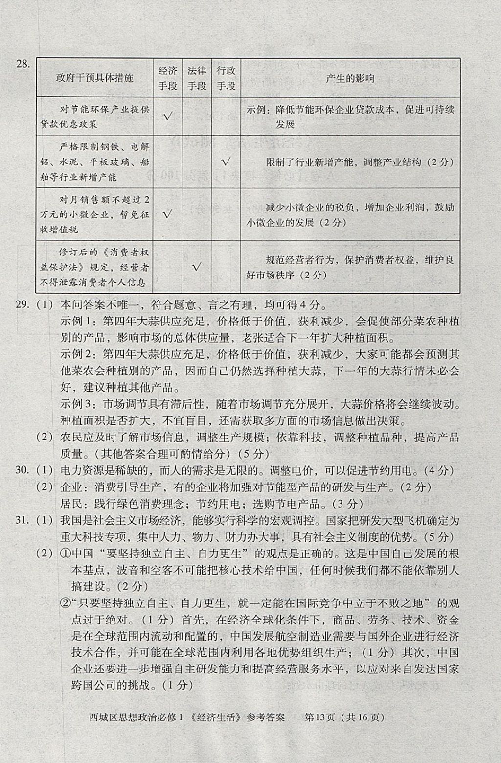 2018年學(xué)習(xí)探究診斷思想政治必修1 參考答案第13頁