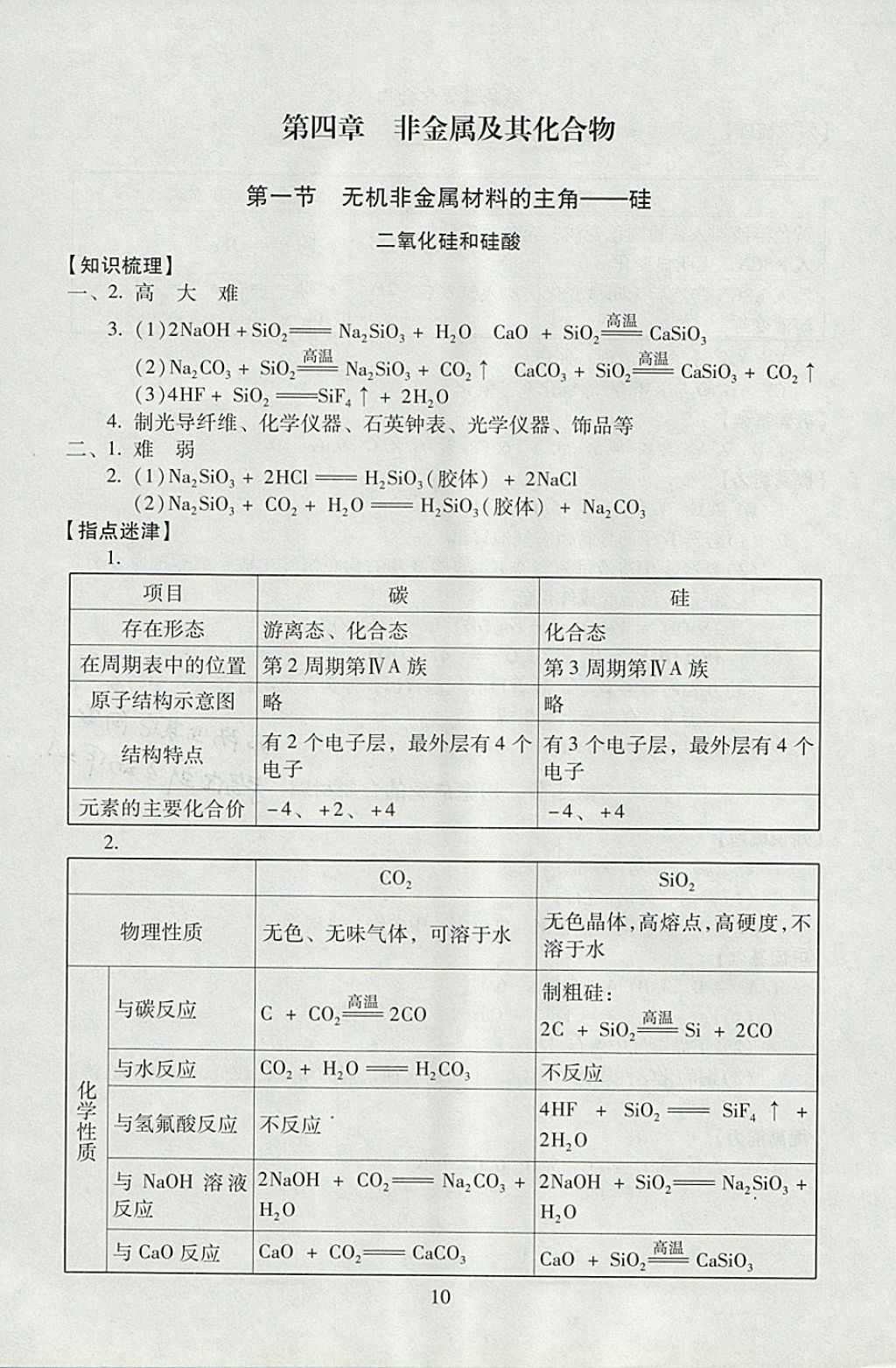 2018年海淀名師伴你學(xué)同步學(xué)練測高中化學(xué)必修1 參考答案第10頁