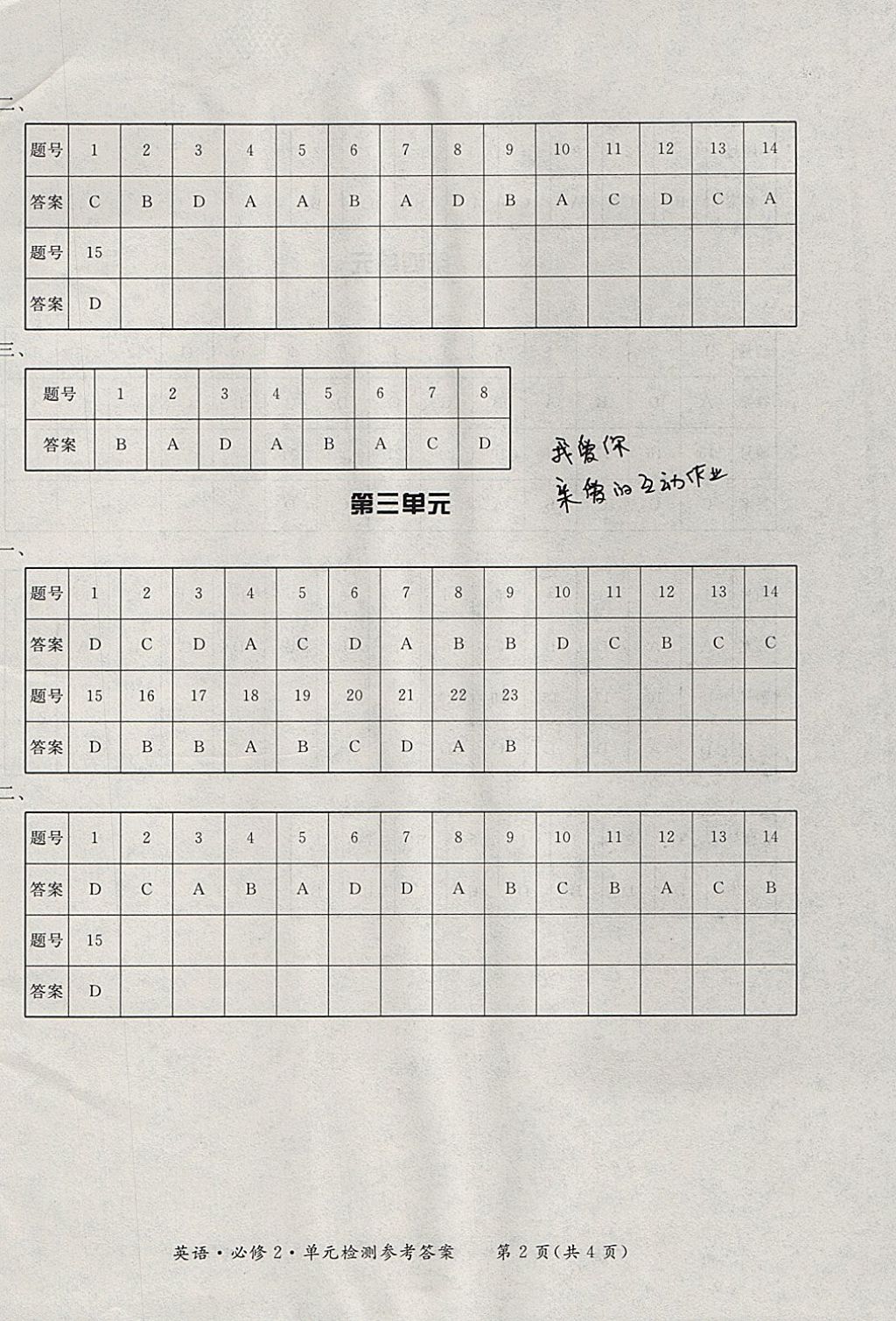 2018年形成性練習(xí)與檢測(cè)英語(yǔ)必修2 參考答案第18頁(yè)