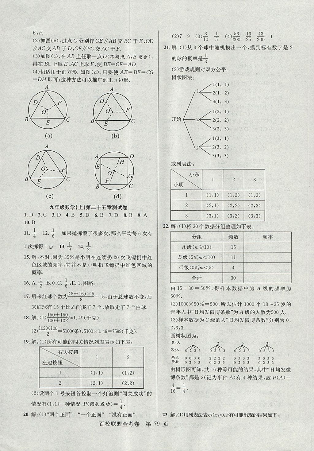 2017年百校聯(lián)盟金考卷九年級數(shù)學上冊人教版 參考答案第7頁