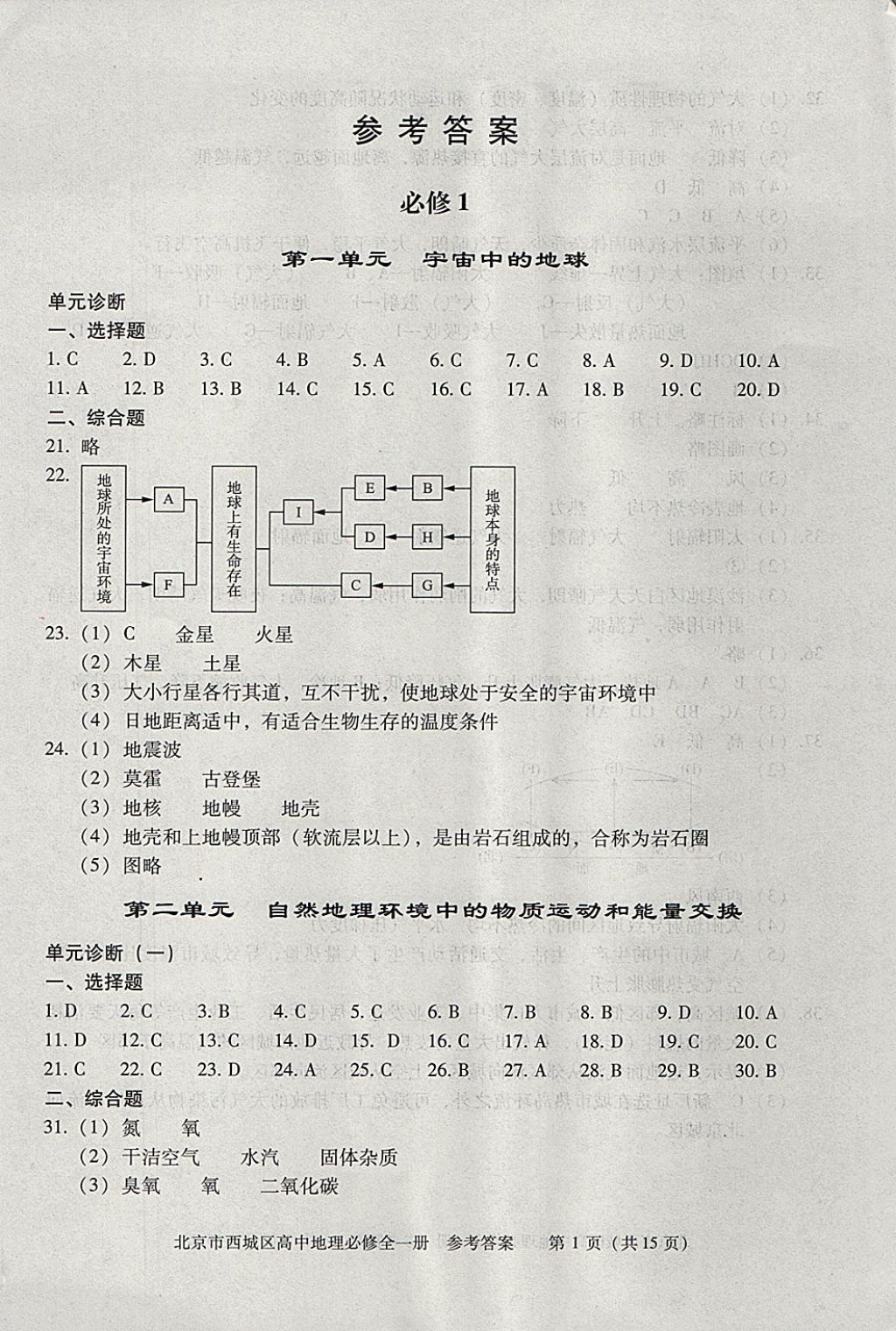 2018年學(xué)習(xí)探究診斷地理必修全一冊 參考答案第1頁