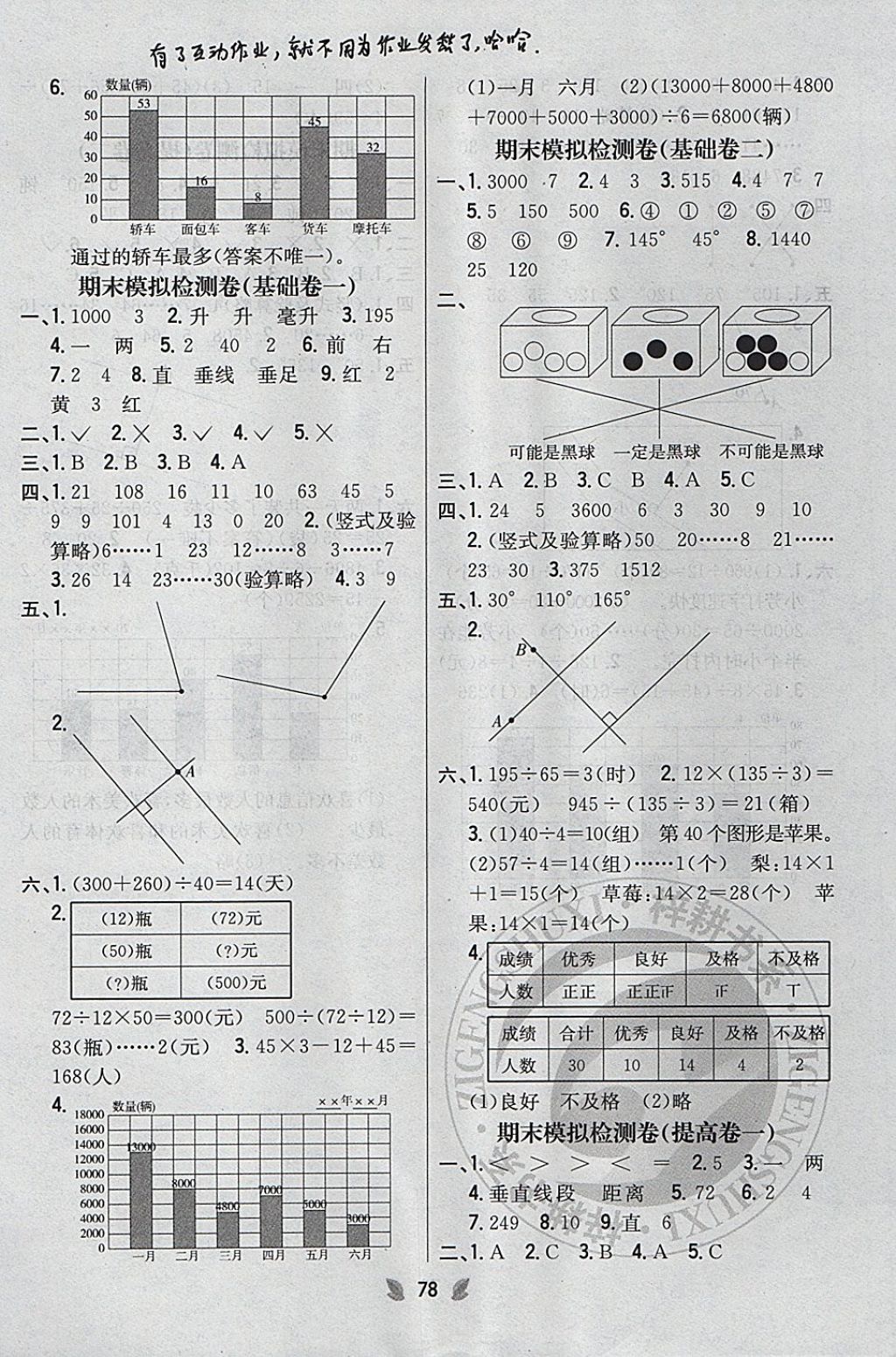 2017年小學教材完全考卷四年級數(shù)學上冊江蘇版 參考答案第6頁