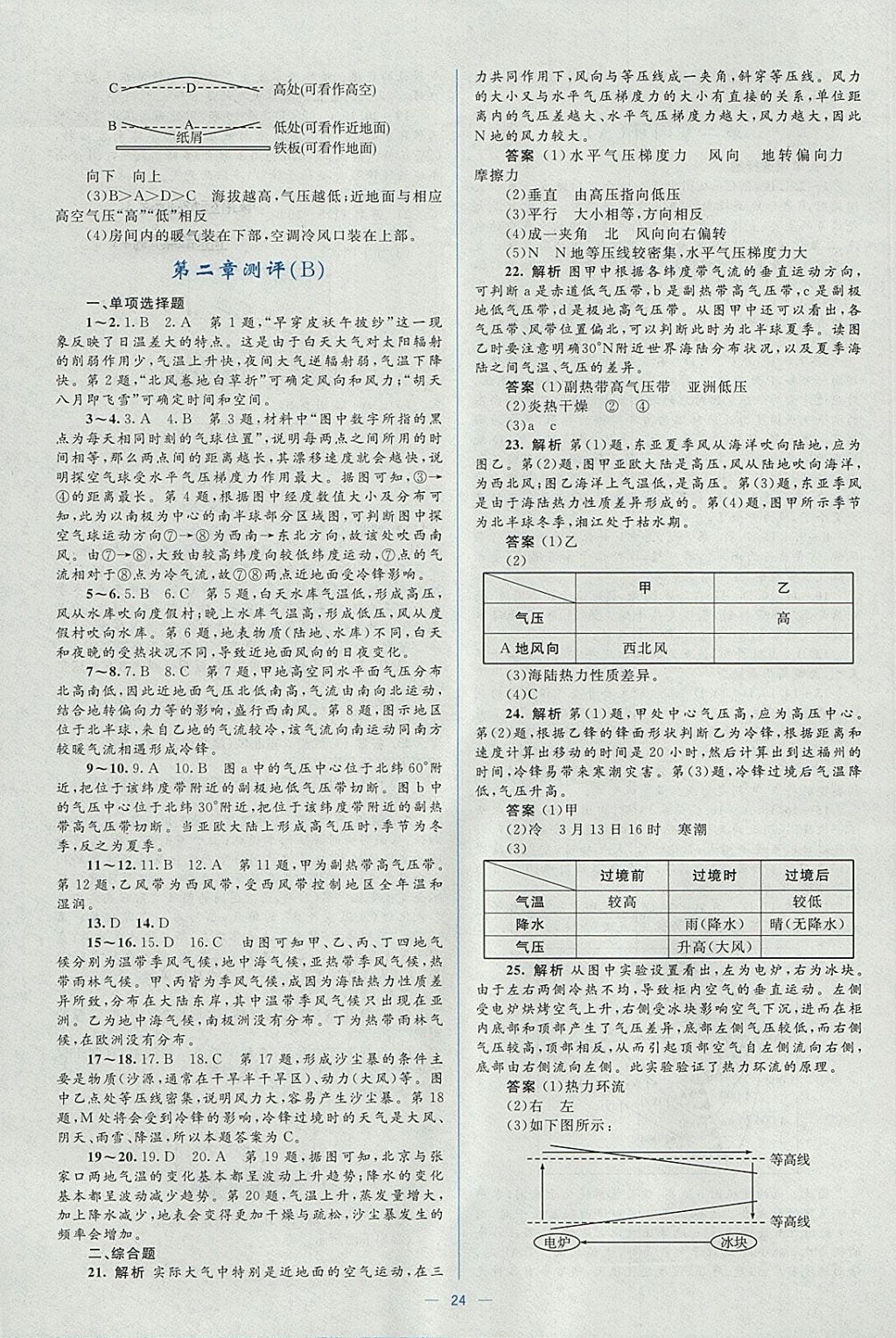 2018年人教金學典同步解析與測評學考練地理必修1人教版 參考答案第24頁