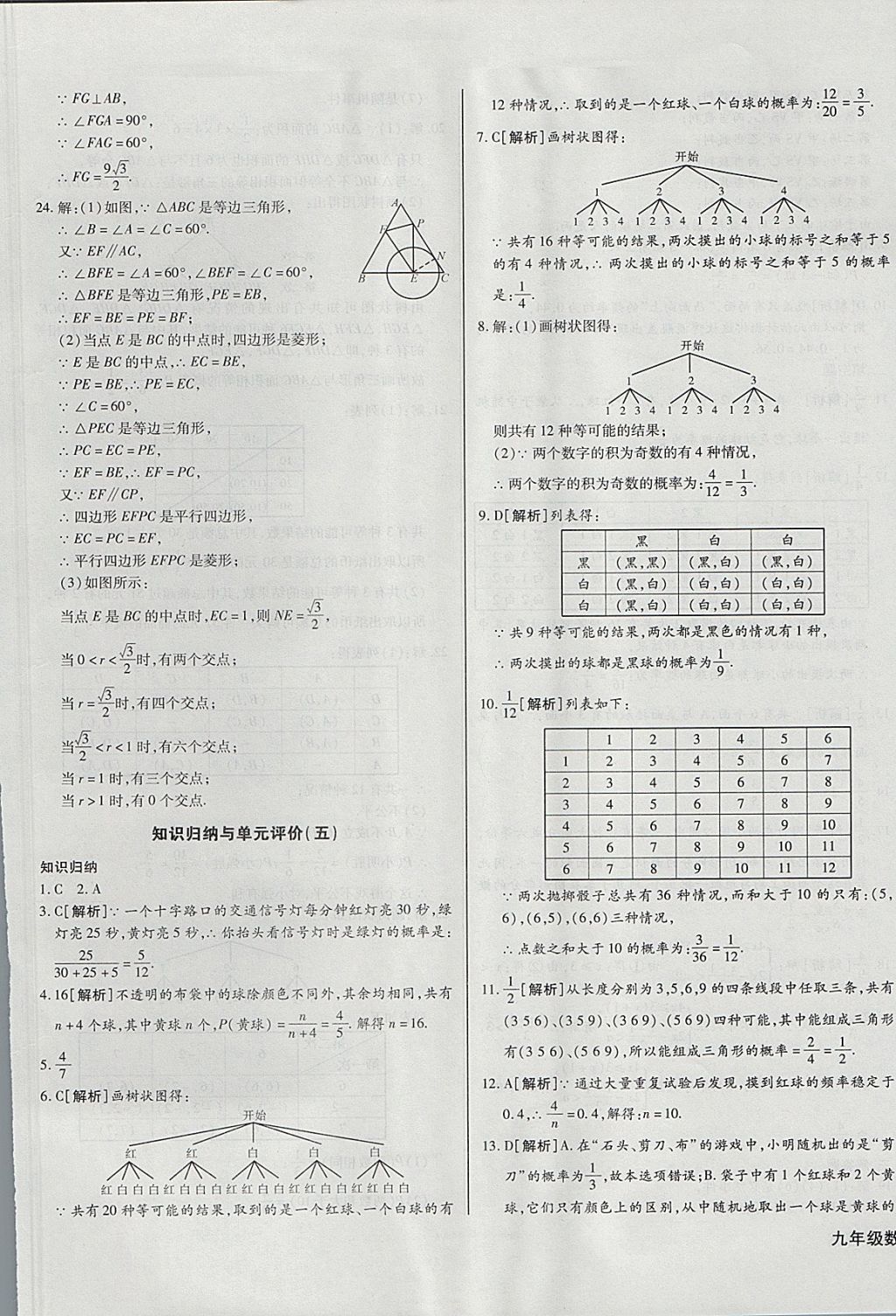 2017年核心金考卷九年級數(shù)學(xué)上冊人教版 參考答案第13頁