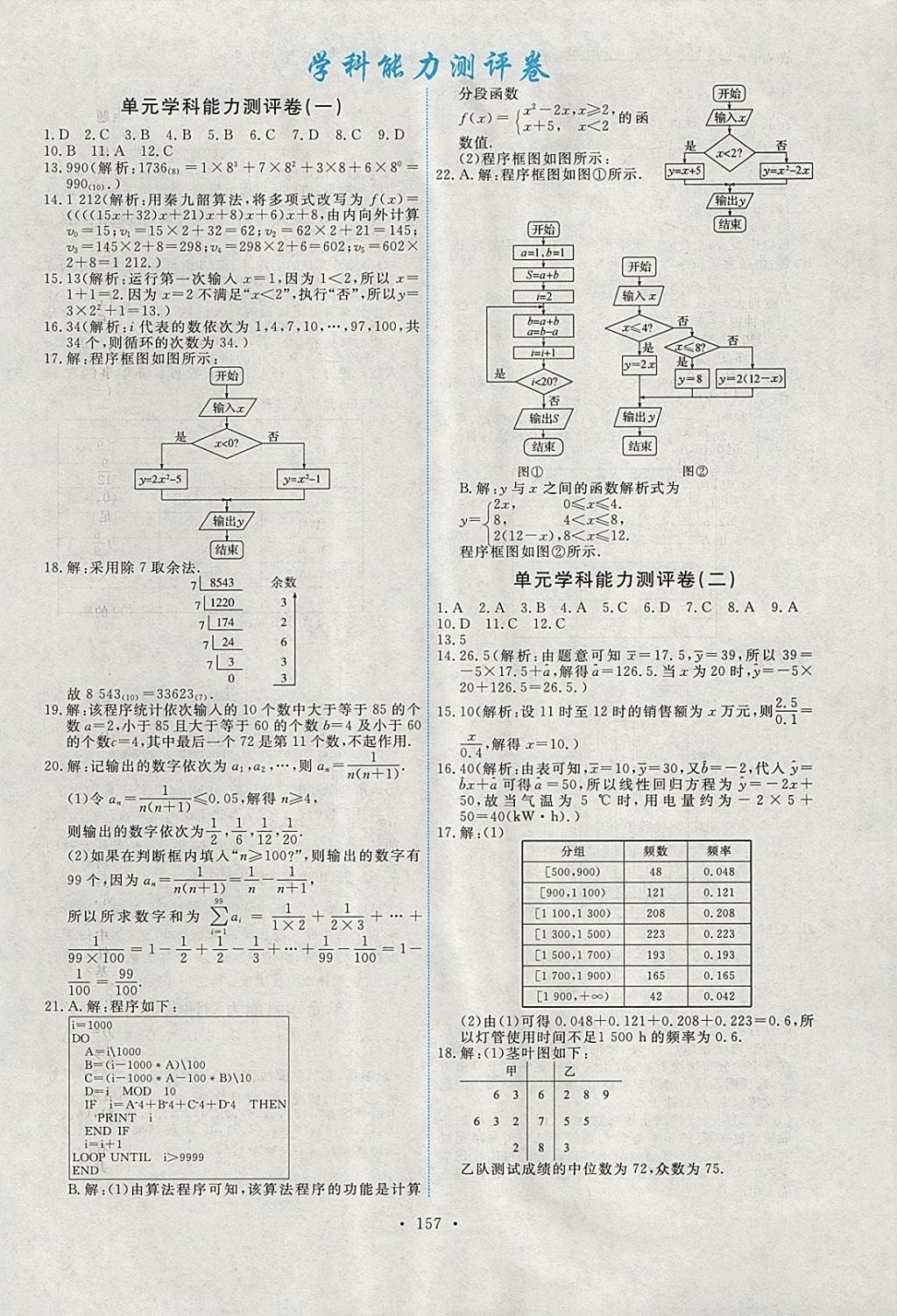 2018年能力培養(yǎng)與測(cè)試數(shù)學(xué)必修3人教A版 參考答案第28頁(yè)