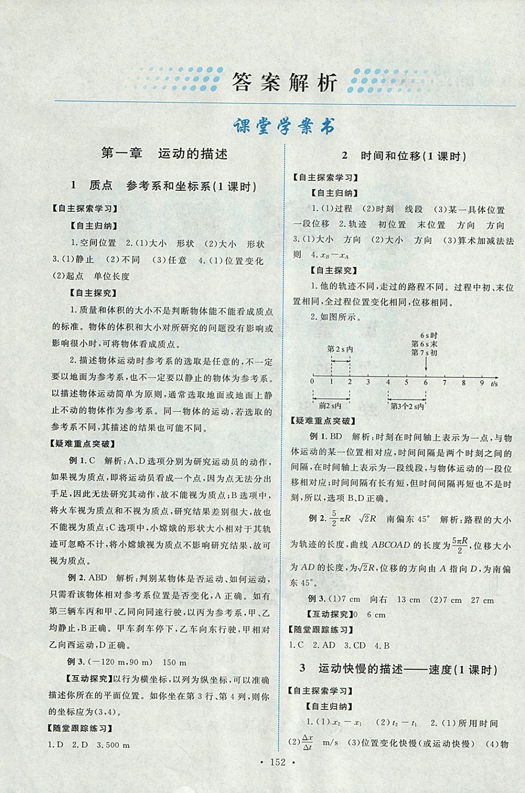 2018年能力培養(yǎng)與測試物理必修1人教版 參考答案第1頁