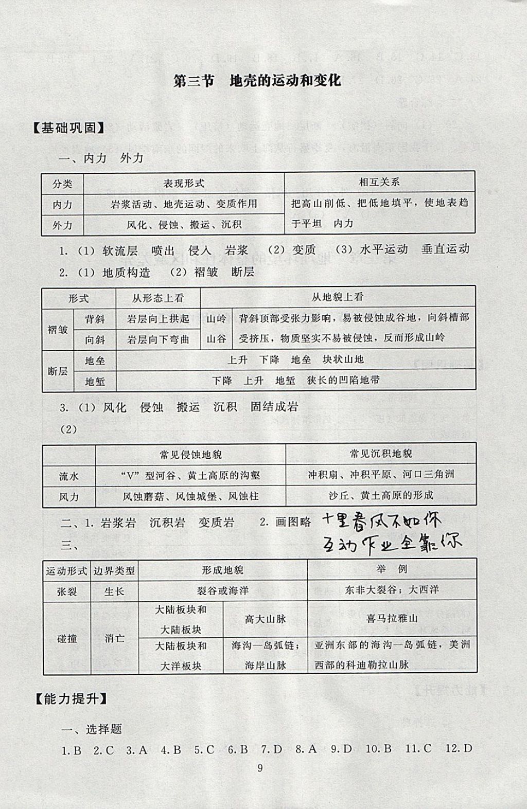 2018年海淀名師伴你學(xué)同步學(xué)練測(cè)高中地理必修1 參考答案第9頁(yè)