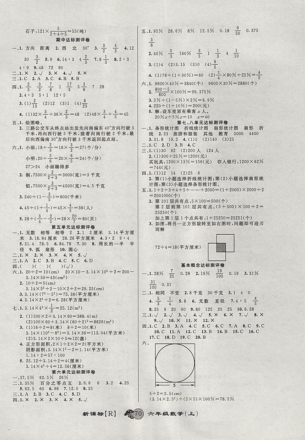 2017年第一好卷沖刺100分六年級數(shù)學上冊人教版 參考答案第2頁