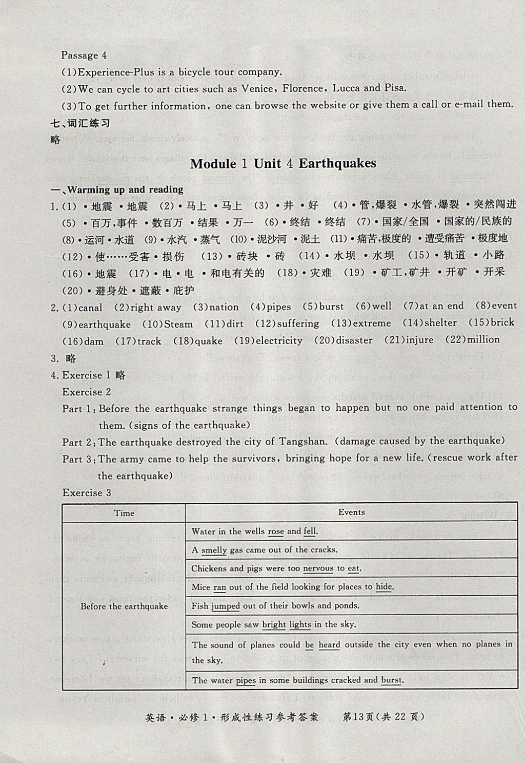 2018年形成性練習(xí)與檢測英語必修1 參考答案第13頁