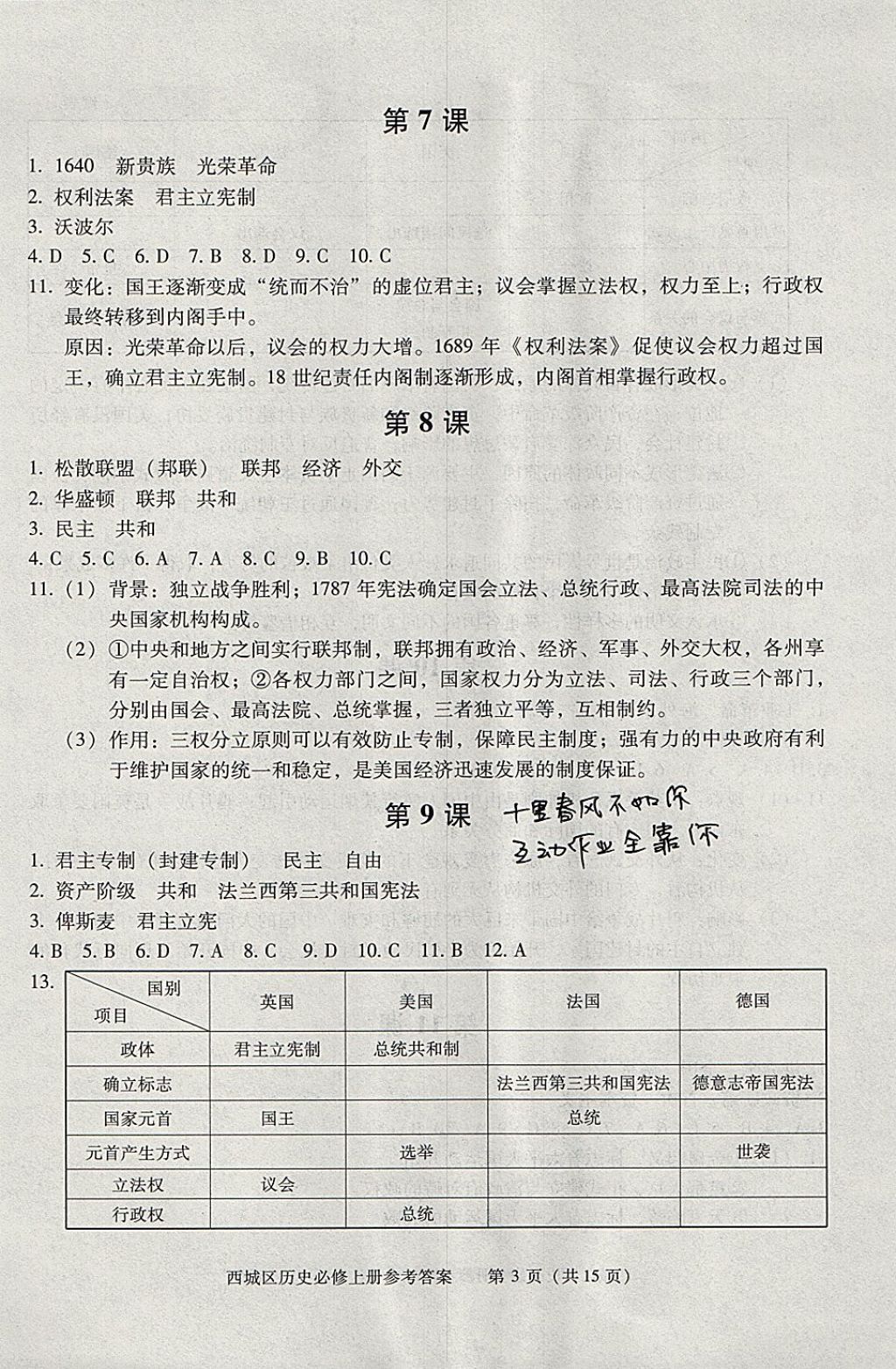 2018年學(xué)習(xí)探究診斷歷史必修上冊 參考答案第3頁