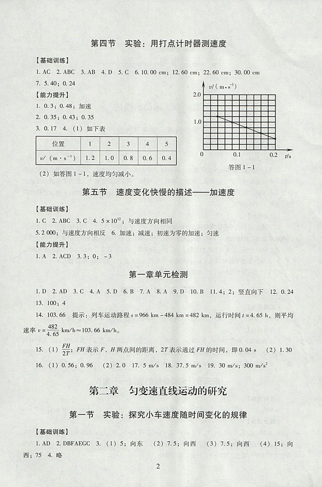 2018年海淀名師伴你學(xué)同步學(xué)練測高中物理必修1 參考答案第2頁