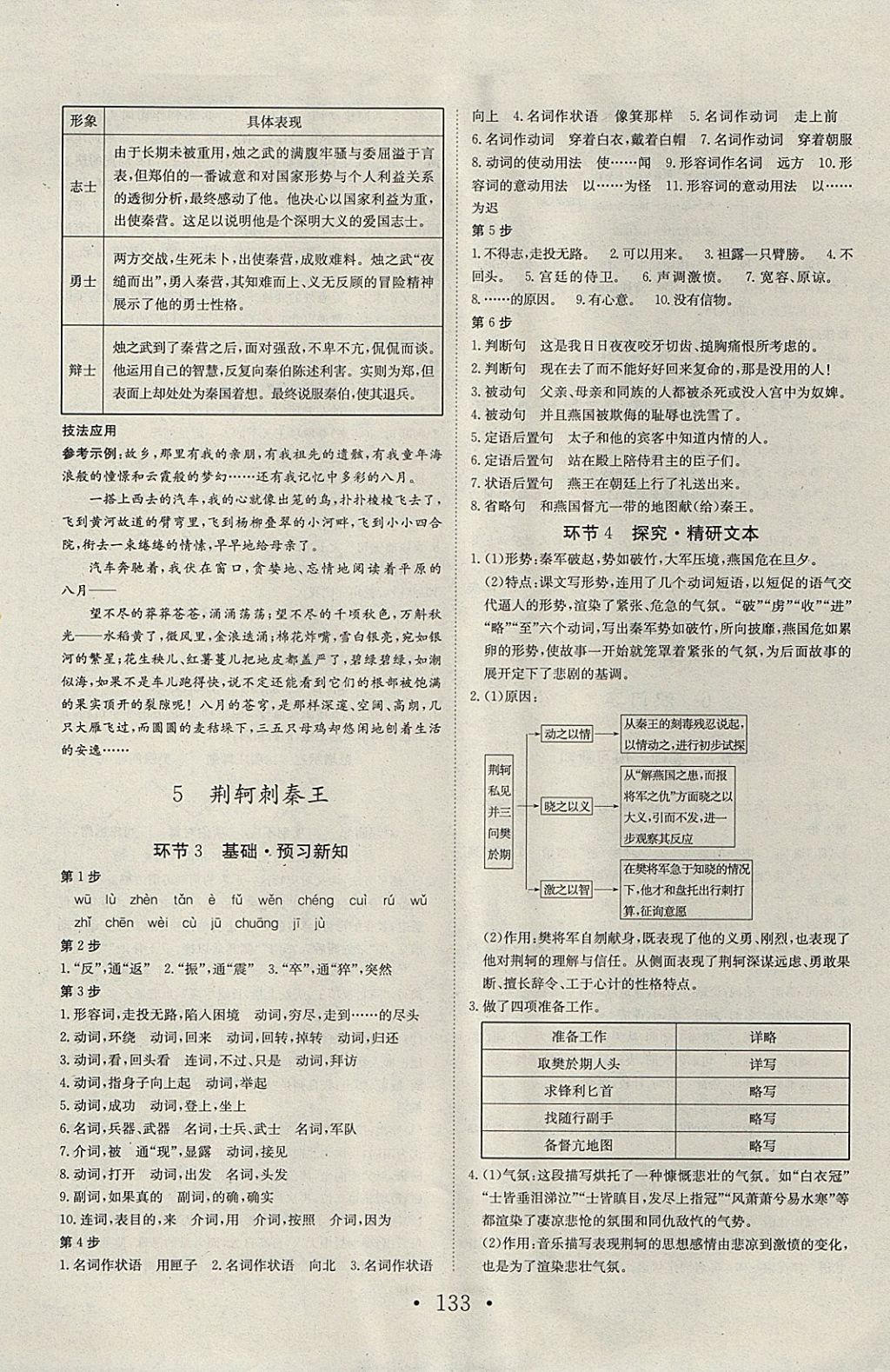 2018年長(zhǎng)江作業(yè)本同步練習(xí)冊(cè)語文必修1人教版 參考答案第5頁